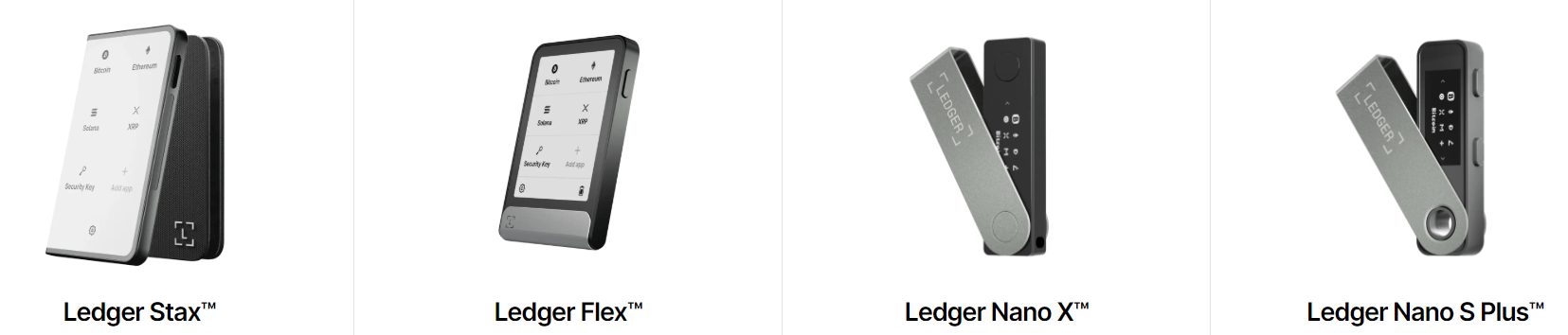 Gamme des wallets crypto Ledger