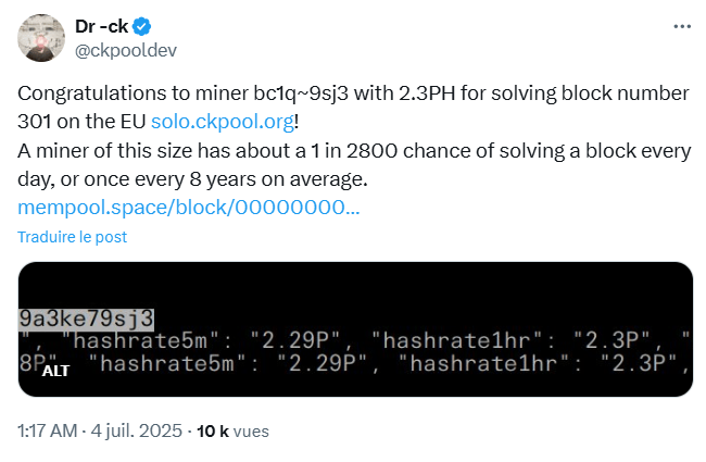 Ce mineur solo de Bitcoin réussit à trouver un bloc et empoche 350 000 dollars de BTC.