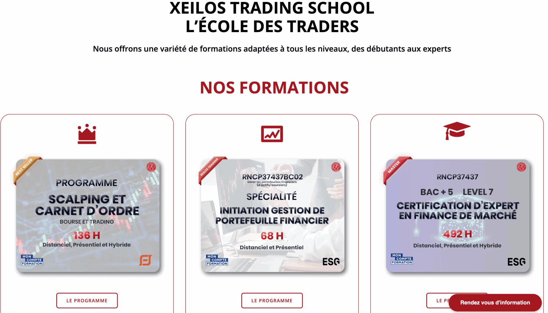 Xeilos forme des traders et propose différentes formations comme le scalping, le swing trading, etc.