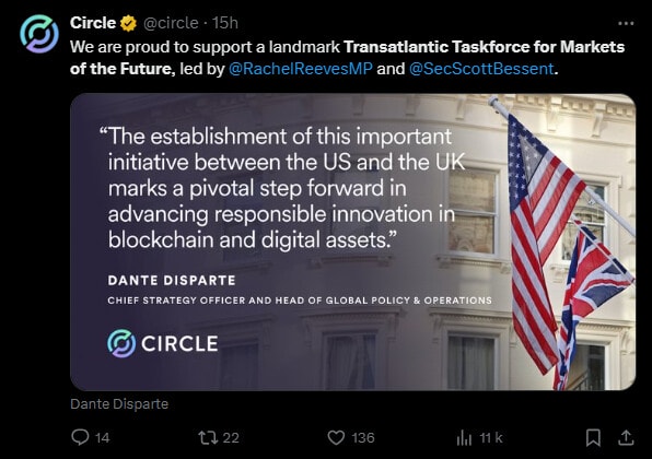 Les gouvernements des États-Unis et du Royaume-Uni ont annoncé la création d’un groupe de travail transatlantique pour les marchés du futur, visant à réduire les obstacles réglementaires et à améliorer la coopération dans le domaine des actifs numériques. Cette initiative, approuvée lors de la visite d’État du président Donald Trump au Royaume-Uni, marque une étape significative dans l’harmonisation des politiques crypto entre les deux nations.