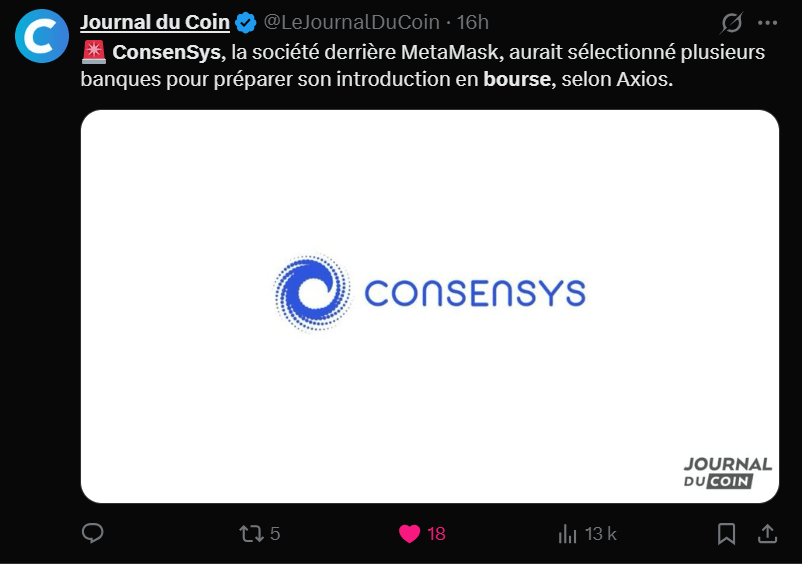 Le secteur de la cryptomonnaie est en pleine mutation et plusieurs entreprises cryptos majeures ont décidé de se lancer dans le grand bain de la finance traditionnelle avec une introduction en bourse à New York. Après Coinbase, Circle, Bakkt et Bullish, c'est maintenant Consensys, l’entreprise à l’origine du wallet MetaMask de s'y préparer activement. Et des noms de banques commencent à circuler. 
