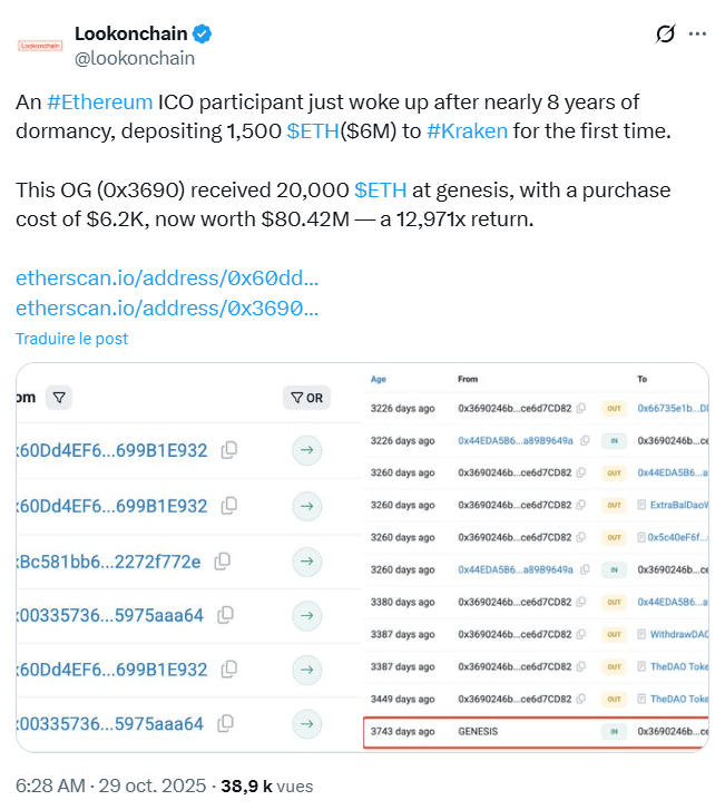 Compte X @lookonchain