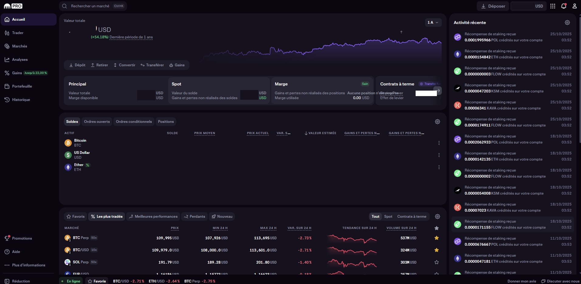 Interface web Pro de Kraken