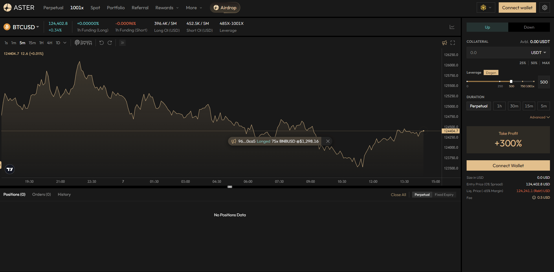 Aster permet un effet de levier allant jusqu'à x 1001