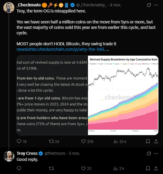 Le marché du Bitcoin a connu une année 2025 marquée par une activité notable parmi les détenteurs de longue date, surnommés les « OGs », qui ont massivement remis en circulation des BTC restés inactifs pendant des mois, voire des années. Cette tendance soulève des questions sur les motivations derrière ces mouvements et sur l’avenir du marché. Les anciens auraient-ils perdu la foi en Bitcoin ? Début de réponse avec un certain James Check. 
