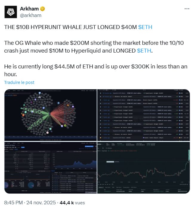 La baleine qui avait vendu Bitcoin sur Hyperliquid passe désormais à l’achat sur Ethereum.