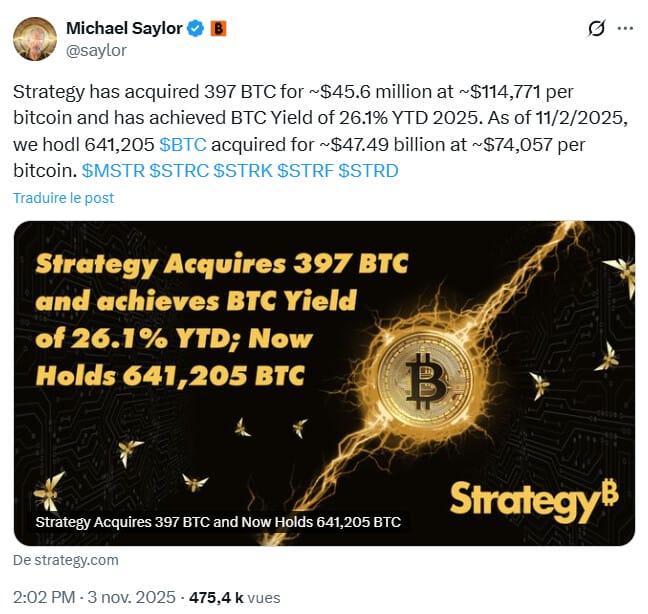 Michael Saylor et Strategy continuent leur accumulation de Bitcoin.