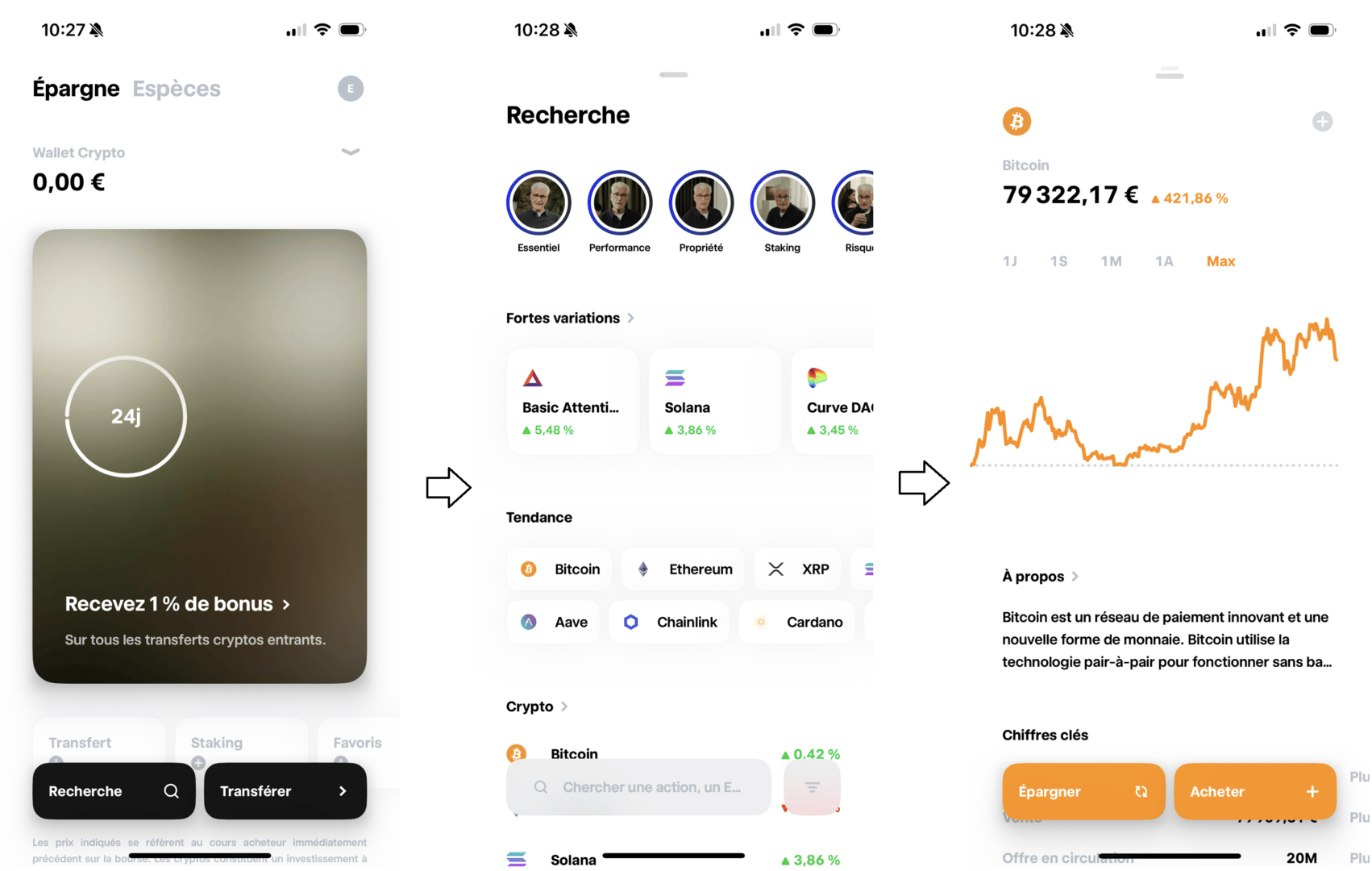 Achat de crypto sur Trade Republic