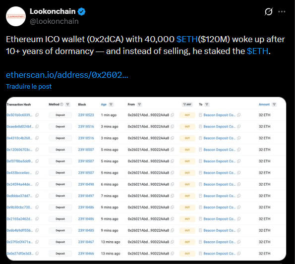 Le 30 juillet 2015, Ethereum a procédé à la création de son bloc genesis, marquant ainsi le lancement de son réseau. À cette époque, les ETH étaient vendus au prix de 0,3$ dans le cadre de l’ICO. Près de 10 ans plus tard, certains de ces participants se réveillent avec des millions de dollars en ETH et vendent leurs cryptos, mais pas tous. 