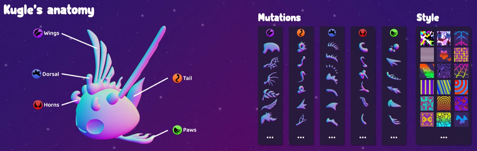 Caractéristiques des Kugles