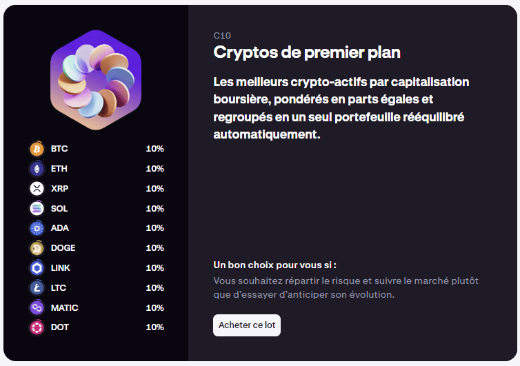 Composition actuelle du Bindle Cryptos de premier plan