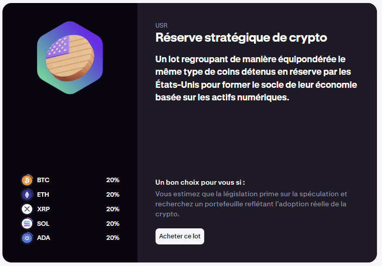 Composition actuelle du Bundle Réserve stratégique de crypto