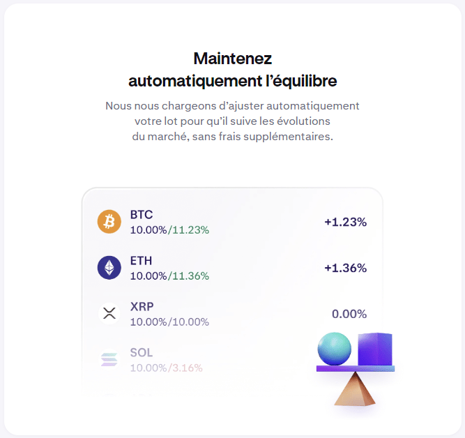 Kraken rééquilibre automatiquement les Bundles