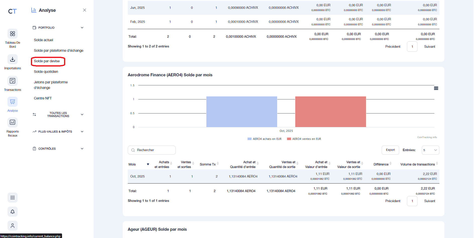 Solde par devise sur CoinTraking