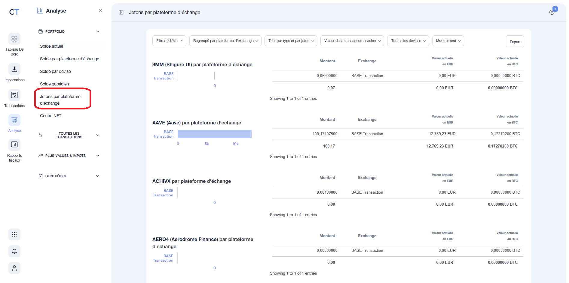 Jeton par plateforme d'échange sur CoinTraking
