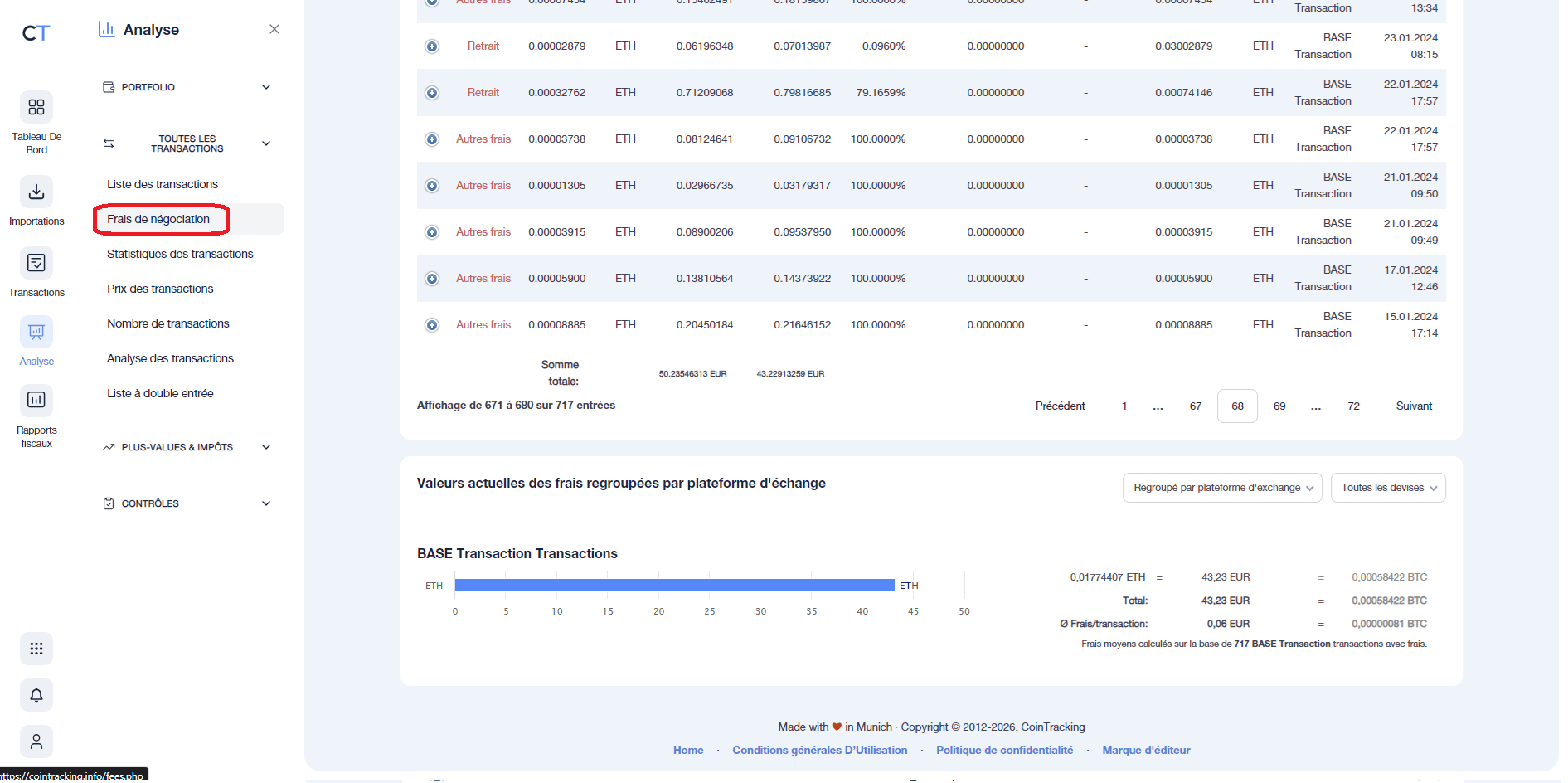 Frais de négociation sur CoinTraking
