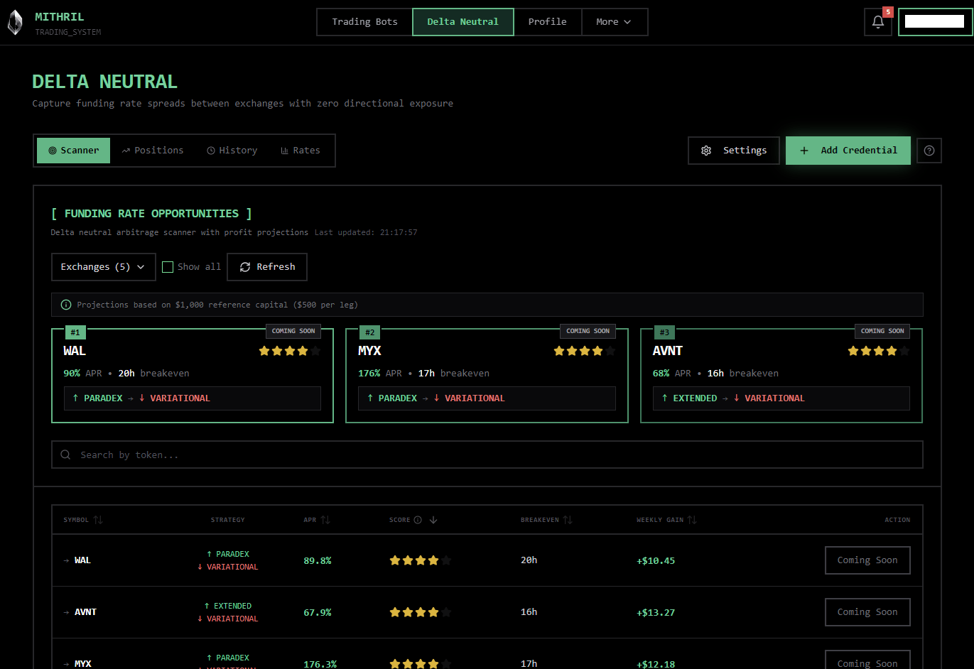 Les bots de Mithril Money permettent de mettre en œuvre des stratégies variées