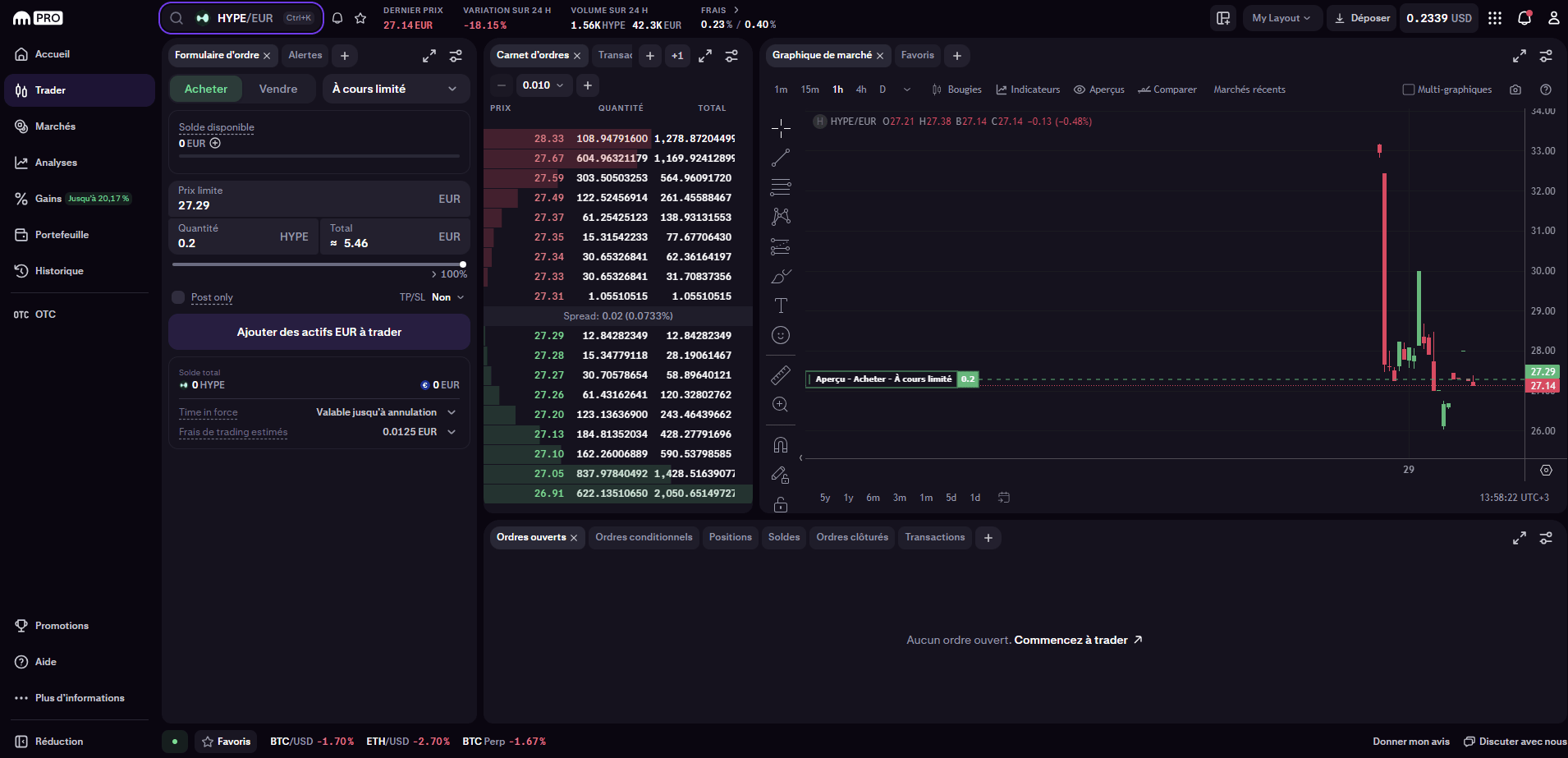 Achat de Hype avec des euros sur Kraken