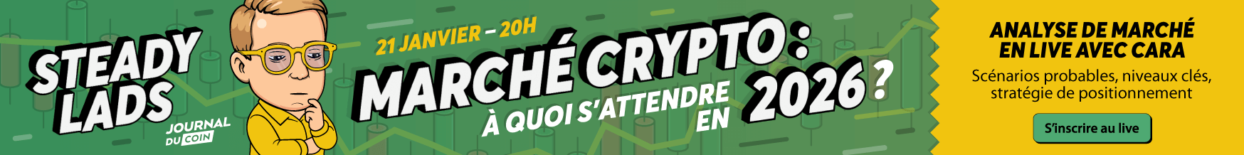 Analyses marchés crypto 2026