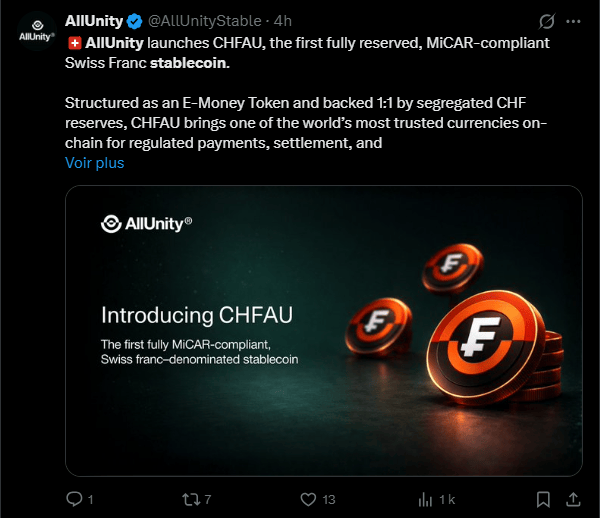 La plateforme AllUnity, soutenue par des acteurs majeurs tels que DWS (filiale de Deutsche Bank), Flow Traders et Galaxy Digital, a annoncé ce jeudi 26 février le lancement du CHFAU. Ce nouveau stablecoin, indexé sur le franc suisse, marque une étape supplémentaire dans le développement d'un écosystème de paiements numériques régulé en Europe. Après le lancement réussi de son jeton adossé à l'euro l'année dernière, AllUnity étend désormais son offre à une monnaie réputée pour sa stabilité, ciblant prioritairement les besoins de règlement et de gestion de liquidité des investisseurs professionnels.