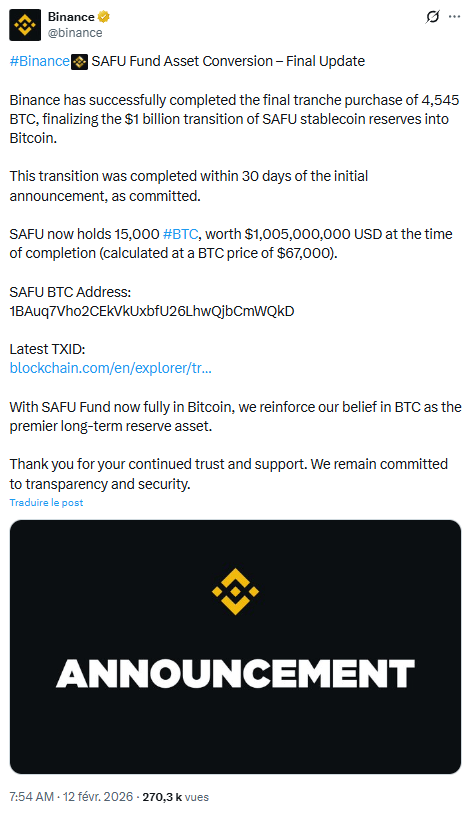 Binance a finalisé la conversion des stablecoins de son fonds SAFU vers Bitcoin.