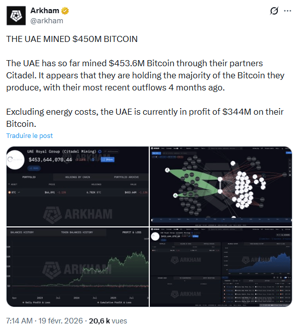 Les Émirats arabes unis accumulent du Bitcoin grâce à leur activité de crypto-minage.