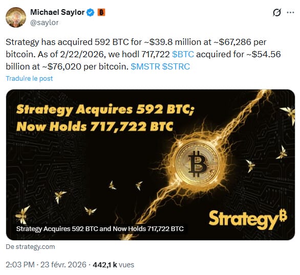 Michael Saylor et Strategy font encore grossir leur réserve en Bitcoin, avec l’achat de 592 BTC supplémentaires.
