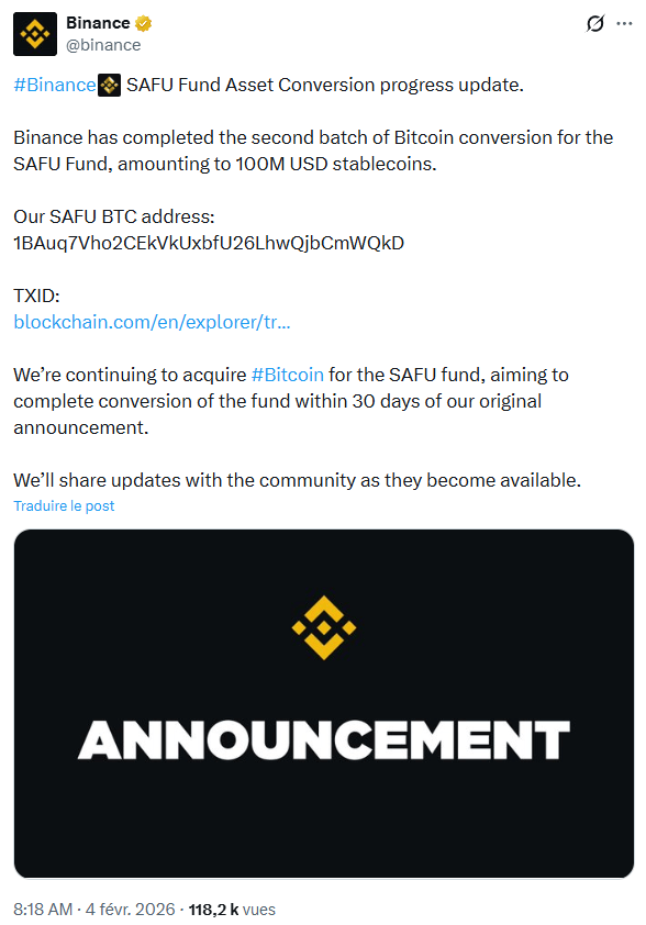 Binance convertit une 2e tranche de 100 millions de dollars en stablecoins en Bitcoin.