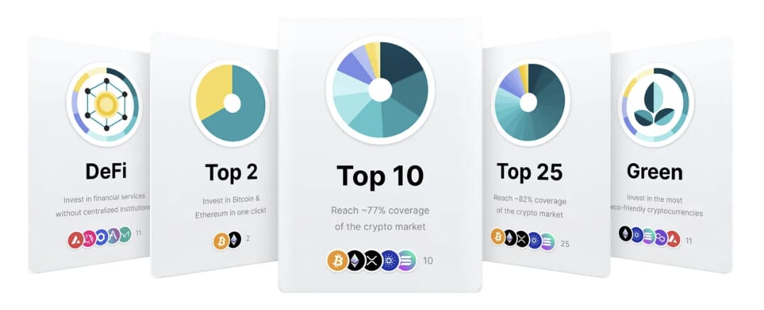 Les bundles de Finst