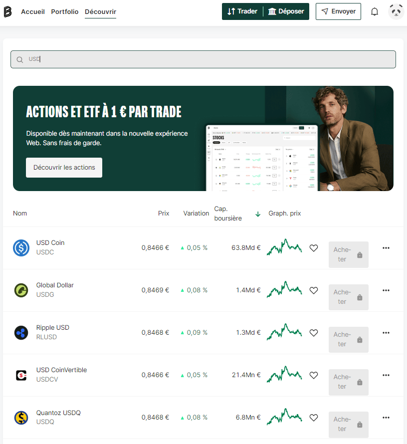 Liste des stablecoins proposés par Bitpanda