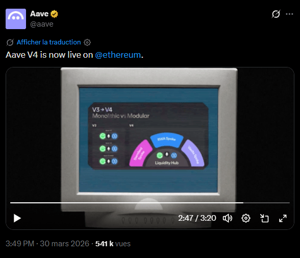 Le protocole Aave franchit une étape notable dans son évolution avec le déploiement de sa version 4 (V4) sur le réseau principal Ethereum. Cette mise à jour intervient alors que la plateforme gère déjà plus de la moitié du marché du prêt décentralisé, ayant traité plus de mille milliards de dollars de prêts cumulés depuis sa création. L'enjeu de cette nouvelle itération dépasse la simple optimisation technique. Il s'agit en effet de préparer une infrastructure capable de supporter une charge comparable aux marchés financiers traditionnels, alors que le secteur actuel ne représente qu'une fraction minime des actifs mondiaux. Cette transition s'accompagne d'une refonte totale de l'organisation des liquidités et de la gestion des risques. On fait le point sur tout ça. 