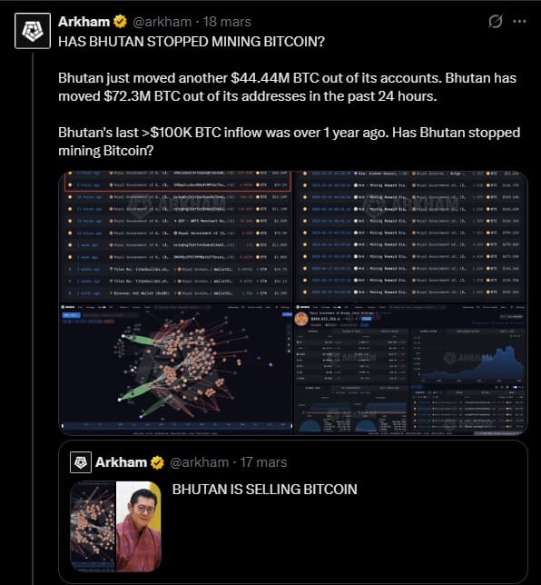 Le royaume du Bhoutan, acteur étatique atypique dans l'écosystème des actifs numériques, a récemment activé ses portefeuilles de bitcoins pour des opérations de vente significatives. Selon les données de la plateforme d'analyse Arkham Intelligence, la société d'investissement d'État Druk Holding and Investments (DHI) a transféré plus de 973 BTC au cours des dernières 24 heures. Cette transaction, d'une valeur approximative de 72,3 millions de dollars, s'inscrit dans une stratégie de gestion de trésorerie observée depuis plusieurs mois. Alors que le pays s'était distingué par une accumulation constante grâce à ses opérations de minage utilisant l'énergie hydroélectrique, cette phase de distribution marque un tournant dans la gestion de son patrimoine numérique.