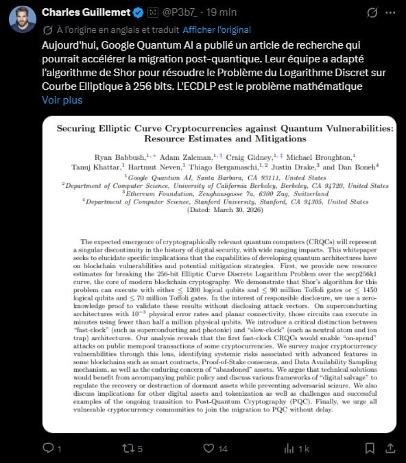 Une étude de Google Quantum AI vient bouleverser les certitudes sur la sécurité des cryptomonnaies. Selon les chercheurs, la puissance nécessaire pour casser la cryptographie de Bitcoin et d’Ethereum serait bien plus accessible que prévu. Là où il fallait imaginer des machines hors de portée pendant des décennies, le seuil technique se rapproche désormais. Une évolution qui pose une question directe : les réseaux actuels sont-ils prêts à affronter l’arrivée du calcul quantique ?