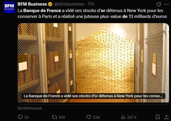 La Banque de France a confirmé ce mardi 24 mars l'achèvement d'une opération d'envergure sur ses réserves d'or. Ce processus, engagé pour moderniser ses stocks, s'est traduit par le rapatriement à Paris de 129 tonnes d'or précédemment conservées à New York. Dans un contexte de prix élevés du métal jaune, l'institution a enregistré une plus-value exceptionnelle de 12,8 milliards d'euros. Cette écriture correspond toutefois à la réalisation comptable d’un gain latent accumulé au fil du temps, et non à la création d’une richesse nouvelle. Cette opération contribue néanmoins au retour à un bénéfice net de 8,1 milliards d'euros pour l'exercice 2025, après une perte notable l'année précédente.