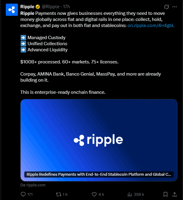 Ripple a annoncé le lancement d’une nouvelle plateforme de paiement qui permet aux entreprises de collecter, de conserver, d’échanger et de payer en monnaies traditionnelles et en stablecoins. Cette innovation, issue des récentes acquisitions de Palisade et Rail, vise à simplifier les transactions transfrontalières en consolidant la garde, les conversions et les règlements sur une seule plateforme. Alors que Ripple continue de s’imposer comme un leader dans l’infrastructure de la finance numérique, la société a également révélé avoir dépassé les 100 milliards de dollars de volume total traité sur sa plateforme.