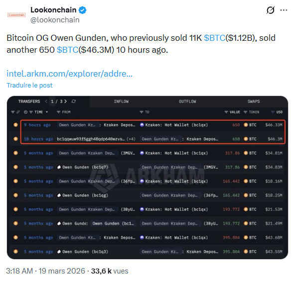 Ces deux baleines de Bitcoin semblent suivre un processus de prises de profits, plutôt que de transférer leurs BTC dans une panique liée au conflit en Iran.