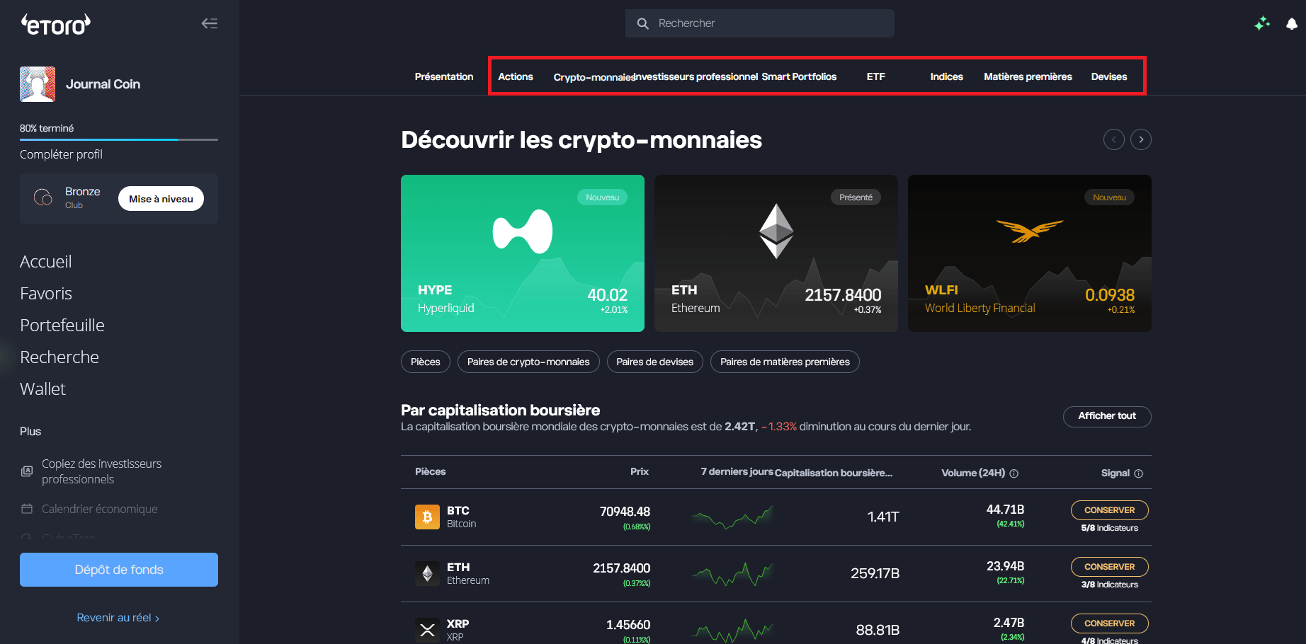 L'interface d'Etoro est intuitive