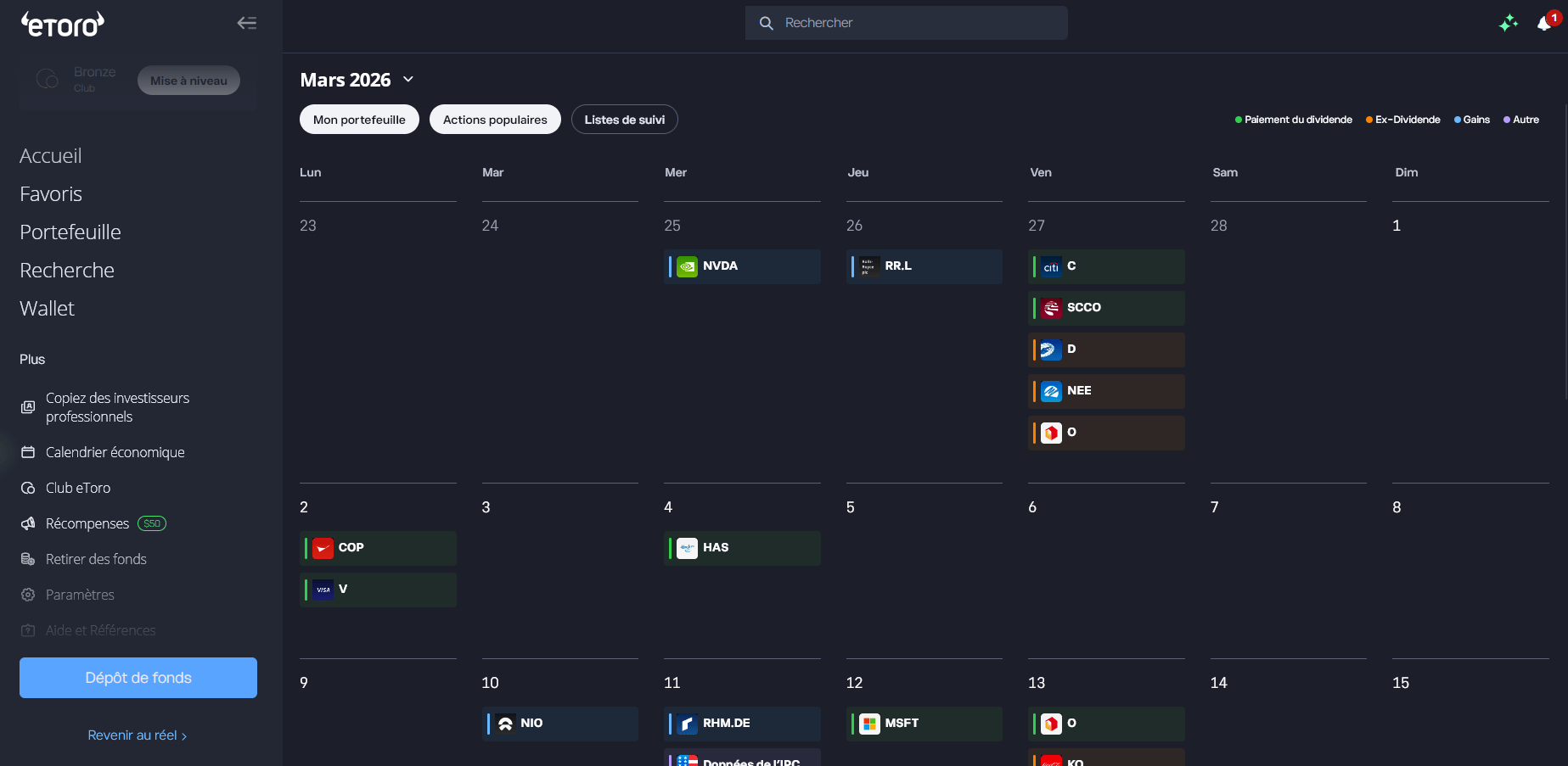 Le calendier économique permet de visionner en un clin d'oeil les evenement importants à venir.