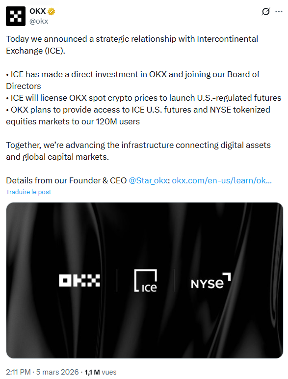 L’Intercontinental Exchange (ICE) investit dans la crypto-bourse OKX.