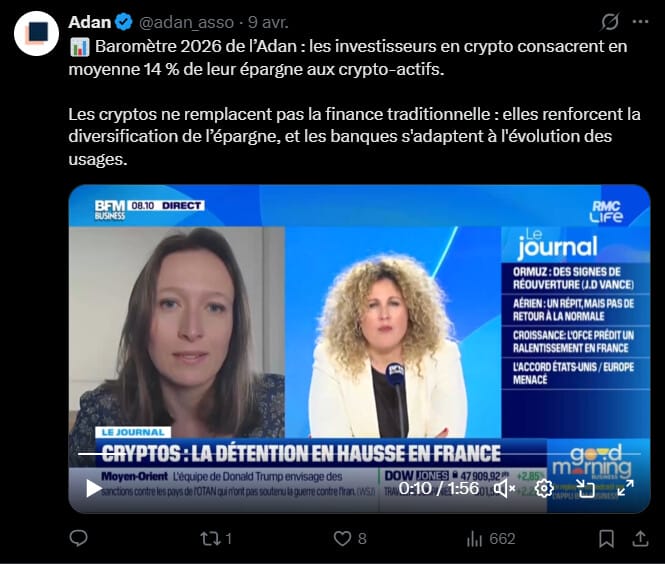 L'adoption des actifs numériques en France et en Europe suit une trajectoire de stabilisation après plusieurs années de croissance notable. Selon les données récentes collectées par l'Adan (Association pour le Développement des Actifs Numériques), 93 % de la population française connaît désormais l'existence de ces actifs, un niveau de notoriété comparable à celui de l'Allemagne ou des Pays-Bas. Cette diffusion massive de l'information indique une maturité certaine du marché, où la connaissance théorique de la crypto laisse place à une intégration progressive dans les stratégies patrimoniales. Bien que le taux de détention effectif se stabilise autour de 11 % dans l'Hexagone, le profil des investisseurs s'affine et révèle des comportements de gestion de plus en plus mesurés.