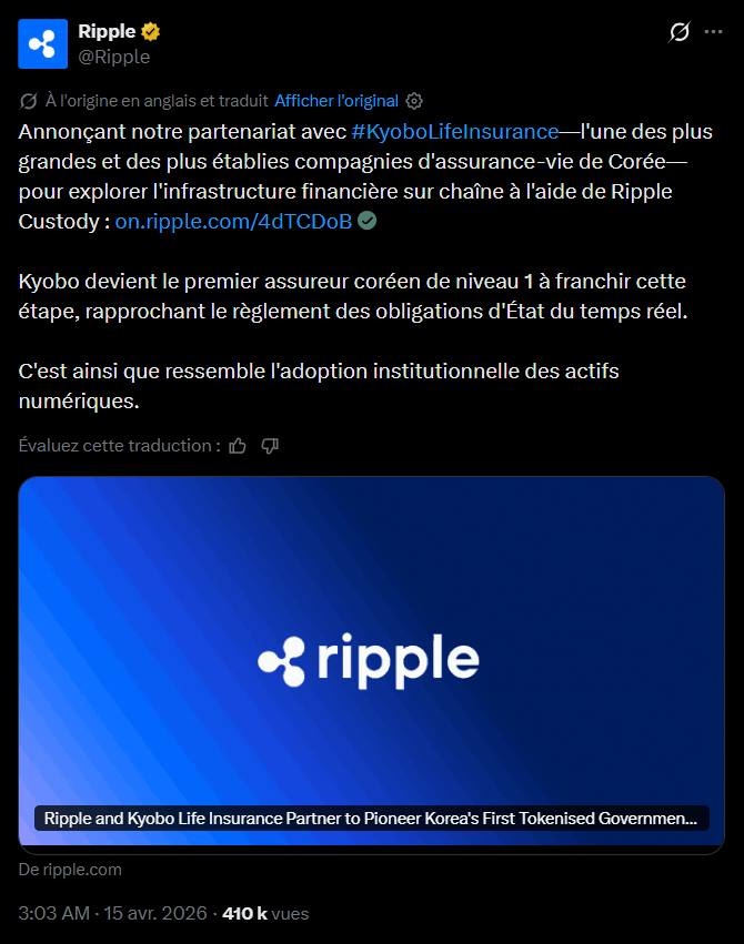 L'entreprise Ripple a officialisé un partenariat stratégique avec Kyobo Life Insurance, l'un des assureurs vie majeurs en Corée du Sud, afin d'expérimenter le règlement d'obligations d'État tokenisées. Ce projet pilote s'appuie sur la plateforme Ripple Custody pour transformer la gestion des titres souverains sur une infrastructure blockchain. L'objectif principal de cette collaboration consiste à réduire le cycle de règlement standard, actuellement fixé à T+2 (deux jours ouvrés), pour tendre vers une exécution en temps quasi réel. Cette initiative marque la première incursion de Ripple au sein du secteur de l'assurance coréen, un segment institutionnel clé pour l'adoption des technologies de registres distribués.