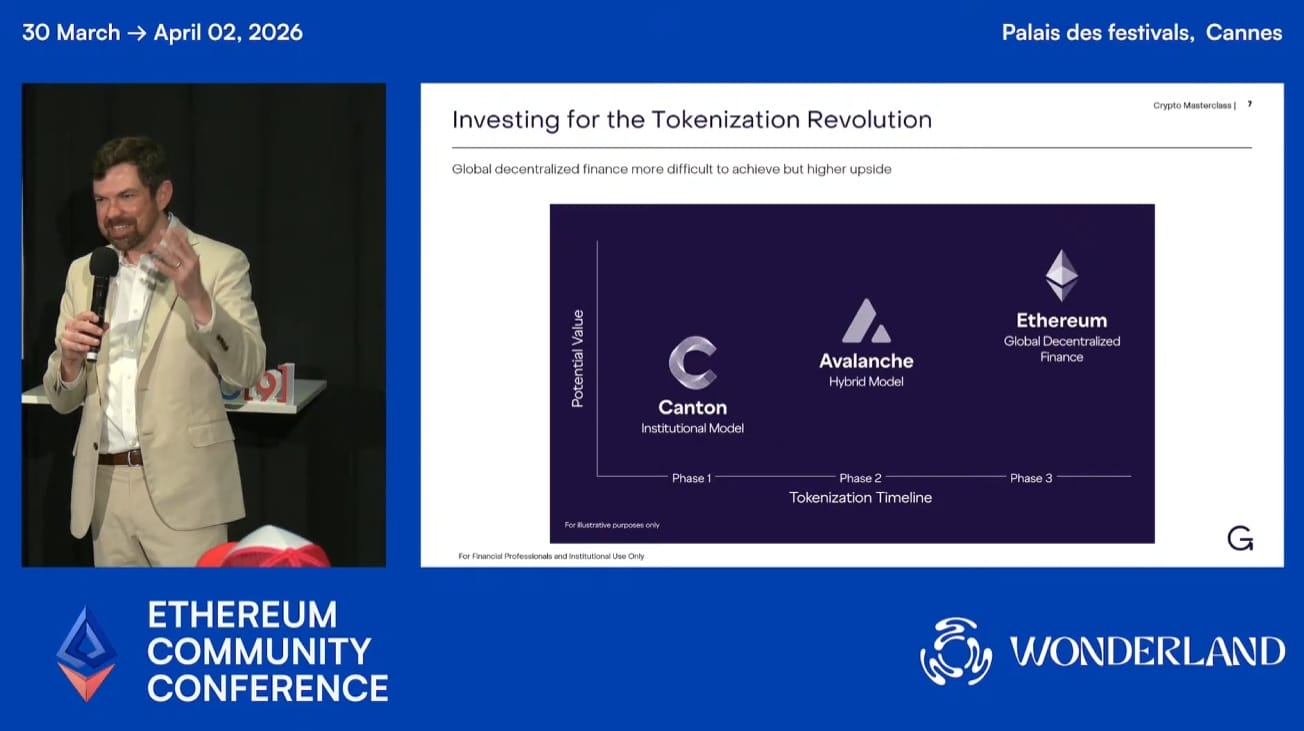 La tokenisation devrait profiter à plusieurs projets cryptos.