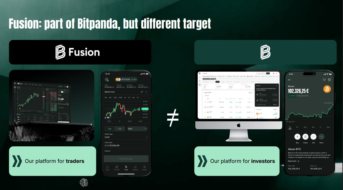 Bitpanda à conçu 2 produits différents pour s'adapter à tous publics