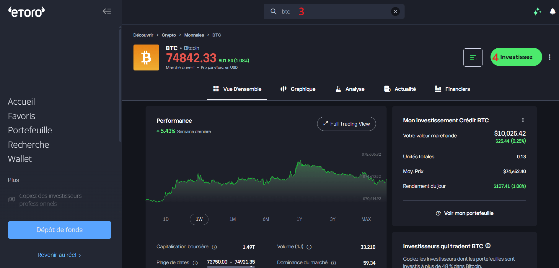 Achat de bitcoin sur eToro