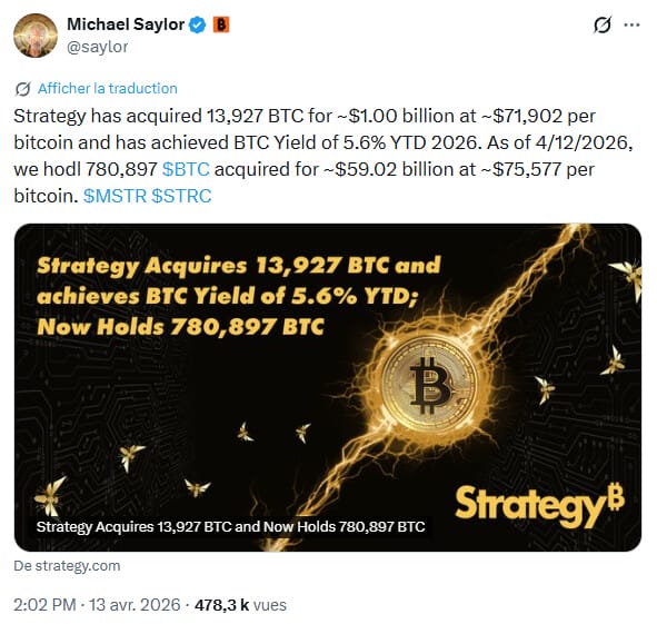 Strategy et Michael Saylor ont encore grossi leur trésor en Bitcoin, qui approche des 781 000 BTC.