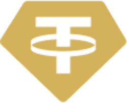 Logo utilisé dans la fiche Cryptopedia : Qu'est-ce que Tether Gold (XAUT) ?