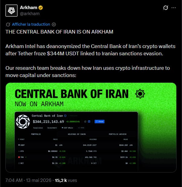 Il y a quelques semaines, le département du Trésor américain a annoncé le gel de 344 millions de dollars d'USDT sur le réseau Tron. Quelques heures plus tard, Arkham Intelligence identifiait les adresses concernées : elles appartiennent à la Banque centrale d'Iran. La plateforme d'analyse onchain a poursuivi son enquête, et dresse désormais la carte complète des réserves crypto de l'institution iranienne. 