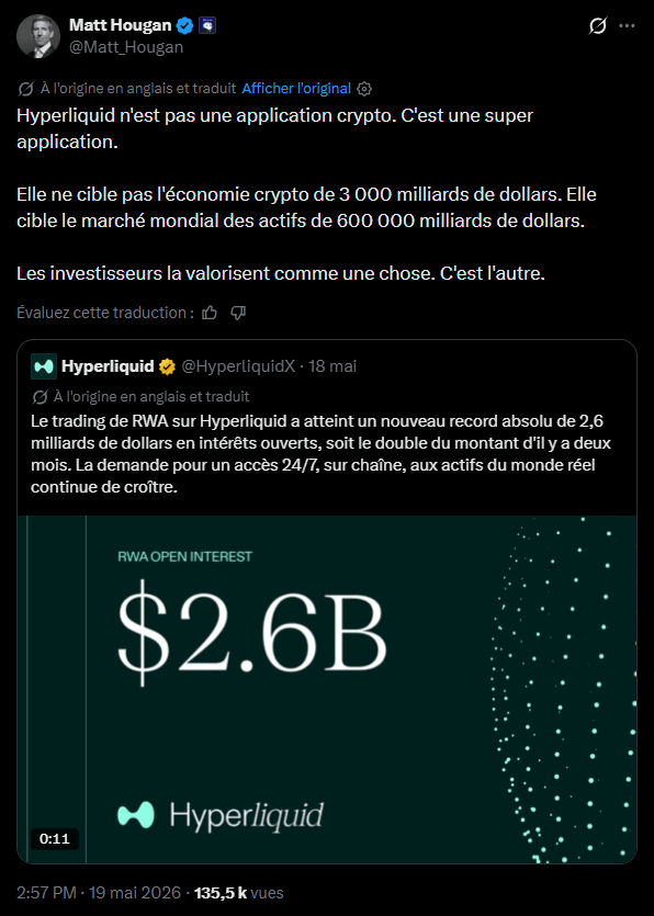 Le gestionnaire d'actifs numériques fondé en 2017, connu pour ses fonds indiciels et son Bitwise 10 Crypto Index Fund, vient de publier une note particulièrement enthousiaste sur le token natif de Hyperliquid. Selon la firme, le marché passe à côté d'un actif dont la mécanique de capture de valeur rivalise déjà avec celle des plus grandes plateformes financières traditionnelles.