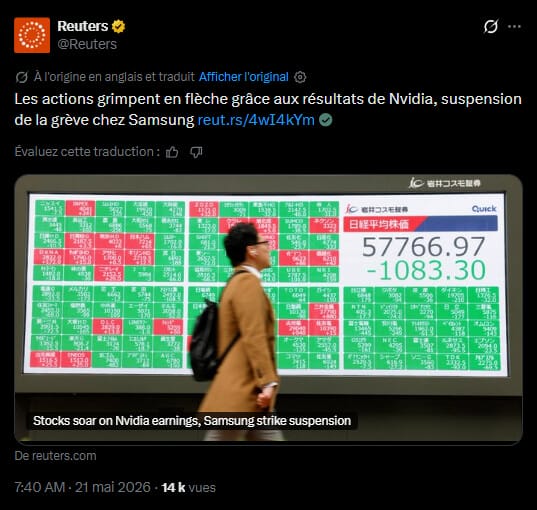 NVIDIA a publié ses résultats financiers pour le premier trimestre de l'exercice 2027, clos le 26 avril dernier. Le concepteur de puces électroniques affiche un chiffre d'affaires total de 81,6 milliards de dollars, ce qui représente une progression de 20 % par rapport au trimestre précédent et une hausse de 85 % sur un an. Cette performance dépasse les prévisions des analystes qui tablaient sur un montant compris entre 78 et 79 milliards de dollars. L'entreprise maintient une rentabilité élevée avec une marge brute stable de 75 % et un bénéfice net qui s'établit à 58,3 milliards de dollars selon les normes comptables GAAP.