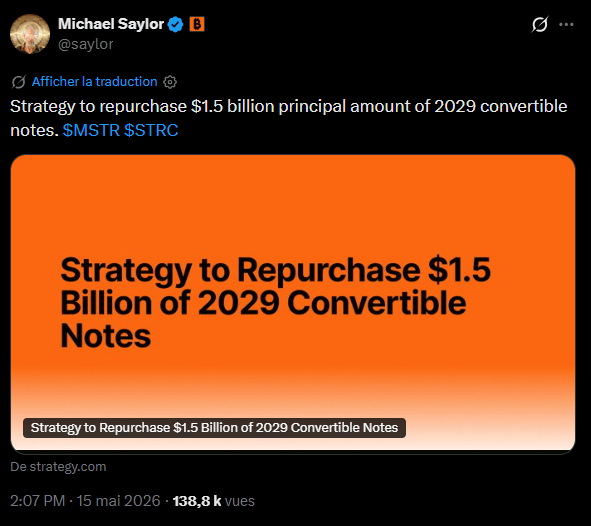 La société Strategy Inc., spécialisée dans la trésorerie Bitcoin, a officialisé aujourd'hui 15 mai une opération de désendettement notable portant sur ses obligations convertibles senior à 0 %. L’entreprise a conclu des accords privés pour racheter environ 1,5 milliard de dollars de principal de ces titres arrivant à échéance en 2029. Ce montant représente approximativement la moitié de la tranche émise initialement en novembre 2024. Selon les termes du communiqué, le prix de rachat global s’établit pour l’instant à 1,38 milliard de dollars en numéraire, ce qui indique une acquisition avec une décote par rapport à la valeur nominale du principal. Le règlement effectif de cette transaction interviendra normalement autour du 19 mai prochain, sous réserve des conditions de clôture habituelles. 